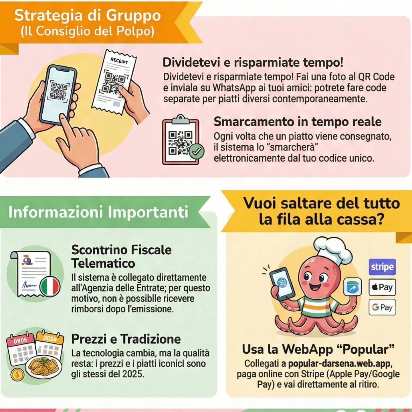 Ecco cosa cambia quando arrivi alle casse tradizionali: