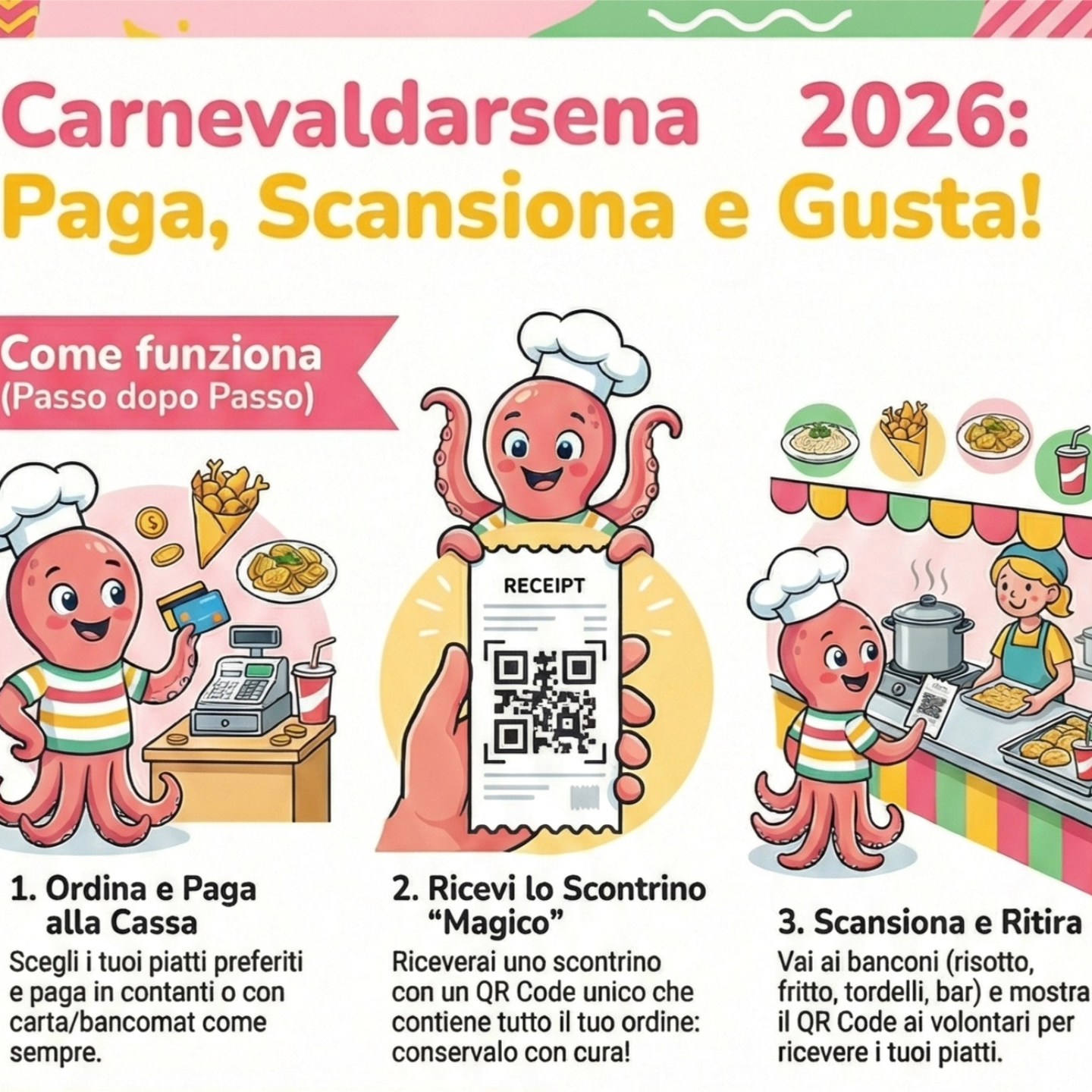 Ecco cosa cambia quando arrivi alle casse tradizionali: